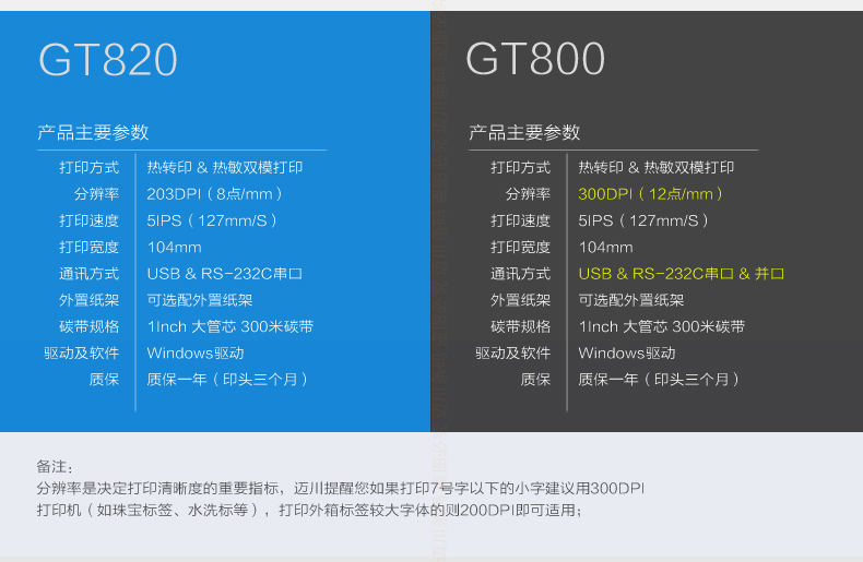 AG真人国际(中国)官方网站
