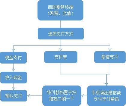 AG真人国际(中国)官方网站