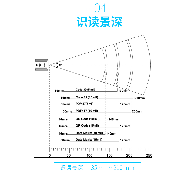 AG真人国际(中国)官方网站