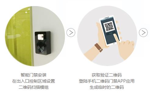 AG真人国际(中国)官方网站