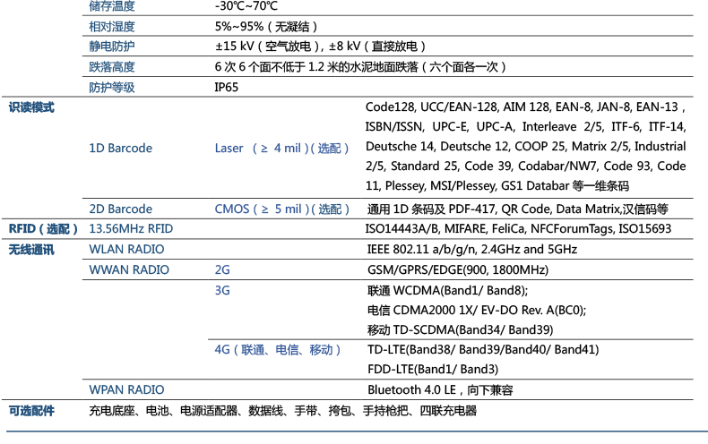 AG真人国际(中国)官方网站
