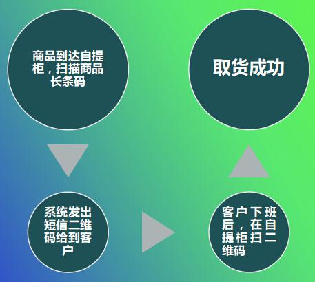 AG真人国际(中国)官方网站
