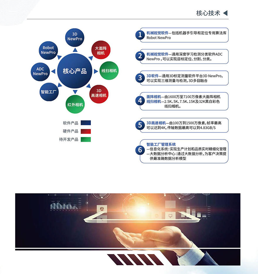 AG真人国际(中国)官方网站