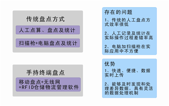 AG真人国际(中国)官方网站