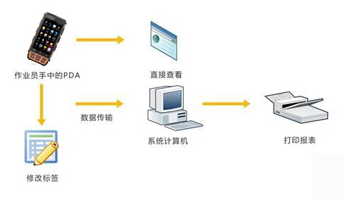 AG真人国际(中国)官方网站