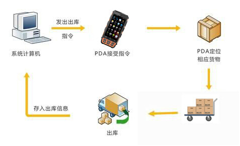AG真人国际(中国)官方网站