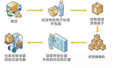 AG真人国际(中国)官方网站