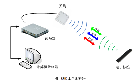 AG真人国际(中国)官方网站