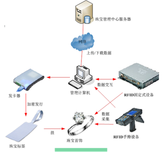 AG真人国际(中国)官方网站