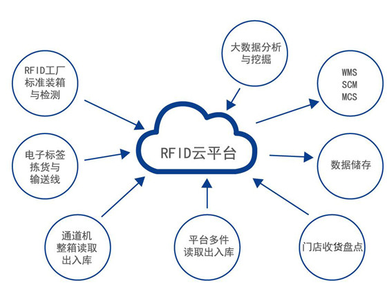 AG真人国际(中国)官方网站