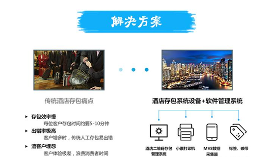 AG真人国际(中国)官方网站
