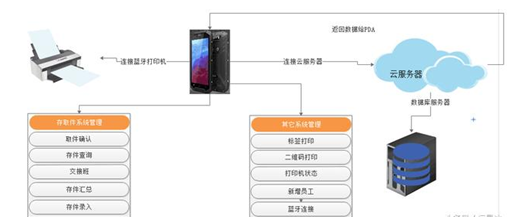 AG真人国际(中国)官方网站