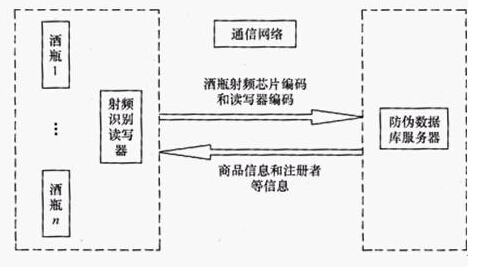 AG真人国际(中国)官方网站