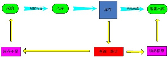 AG真人国际(中国)官方网站