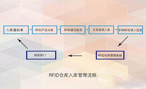 AG真人国际(中国)官方网站