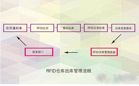 AG真人国际(中国)官方网站