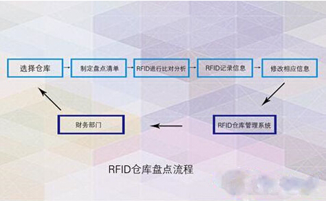 AG真人国际(中国)官方网站