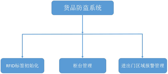 AG真人国际(中国)官方网站