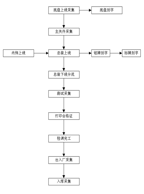 AG真人国际(中国)官方网站