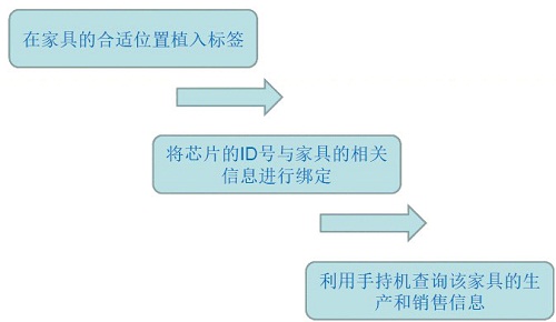 AG真人国际(中国)官方网站
