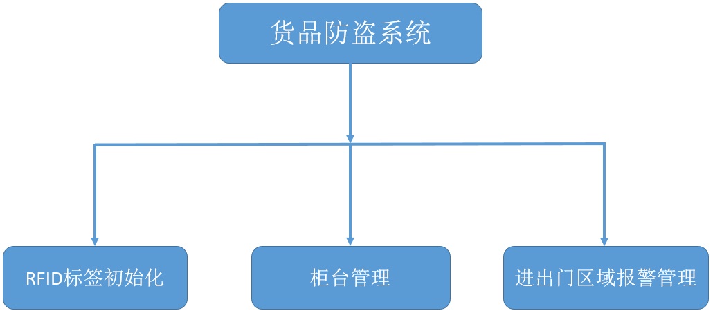 AG真人国际(中国)官方网站