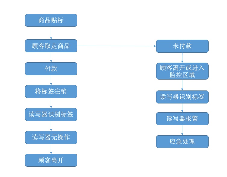 AG真人国际(中国)官方网站