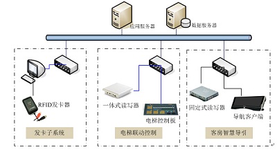 AG真人国际(中国)官方网站