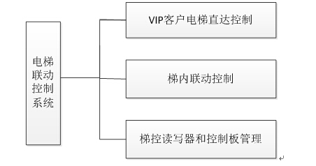 AG真人国际(中国)官方网站