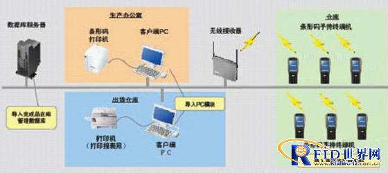 AG真人国际(中国)官方网站