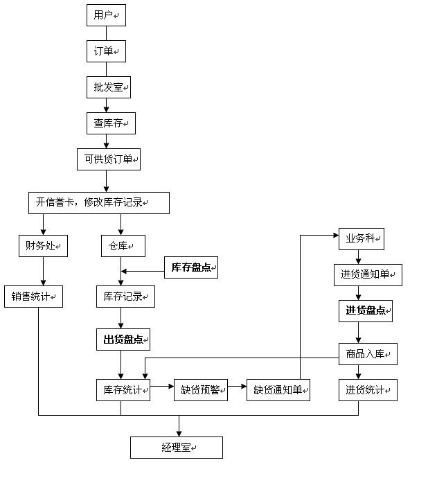AG真人国际(中国)官方网站
