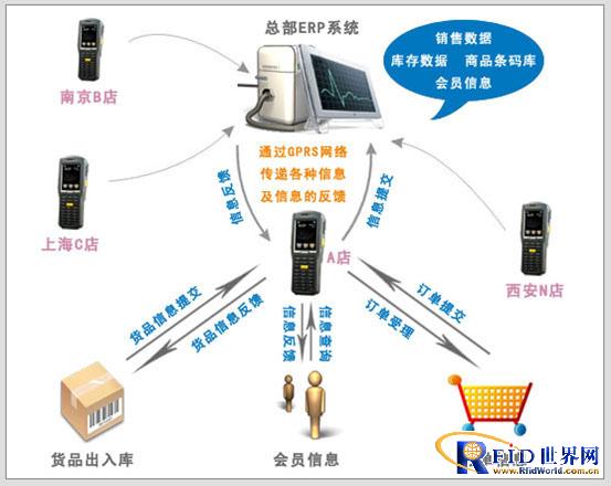 AG真人国际(中国)官方网站