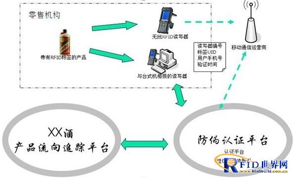 AG真人国际(中国)官方网站