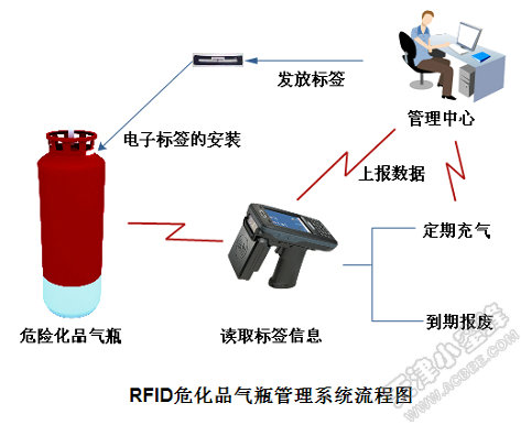 AG真人国际(中国)官方网站