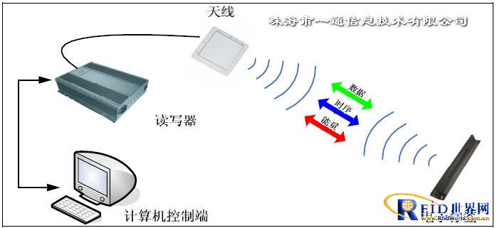 AG真人国际(中国)官方网站