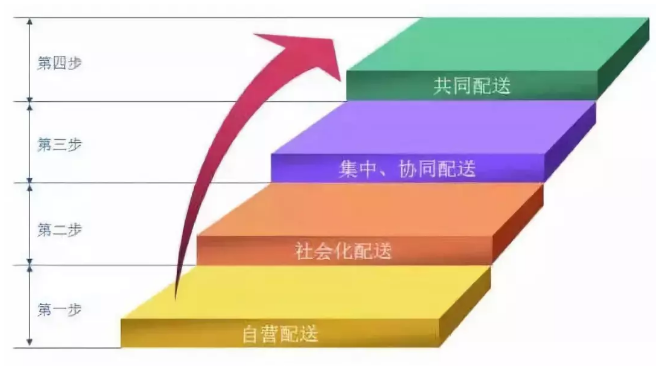 AG真人国际(中国)官方网站