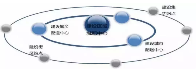 AG真人国际(中国)官方网站