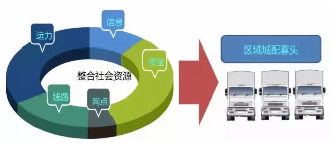 AG真人国际(中国)官方网站