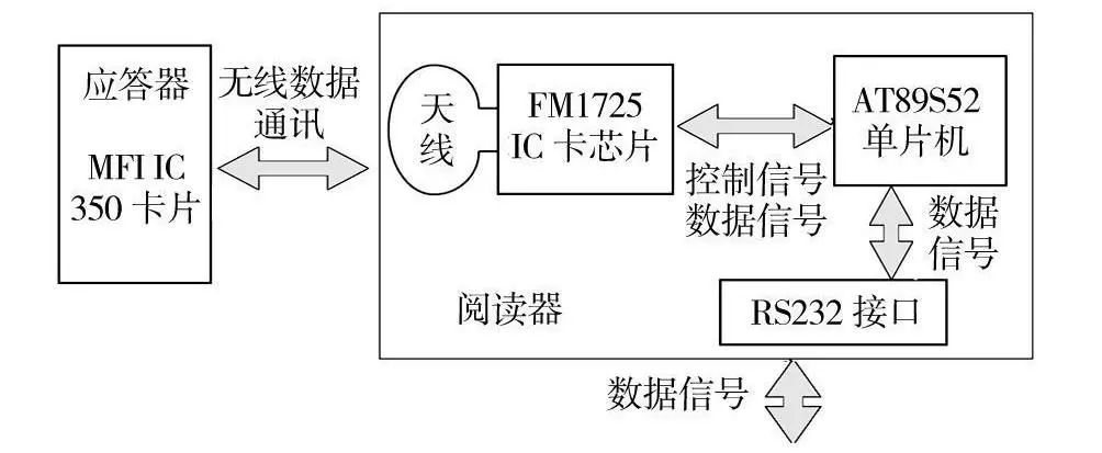 AG真人国际(中国)官方网站