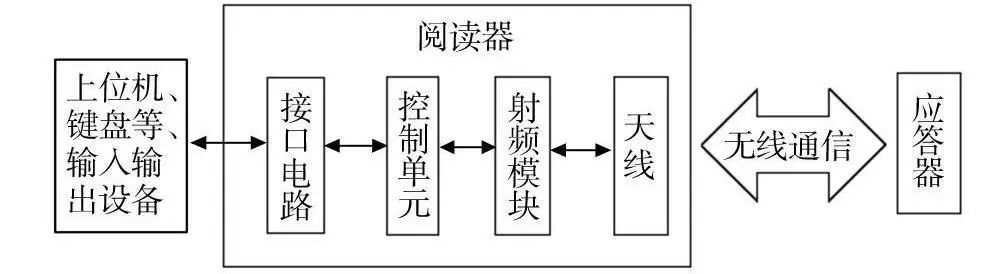 AG真人国际(中国)官方网站