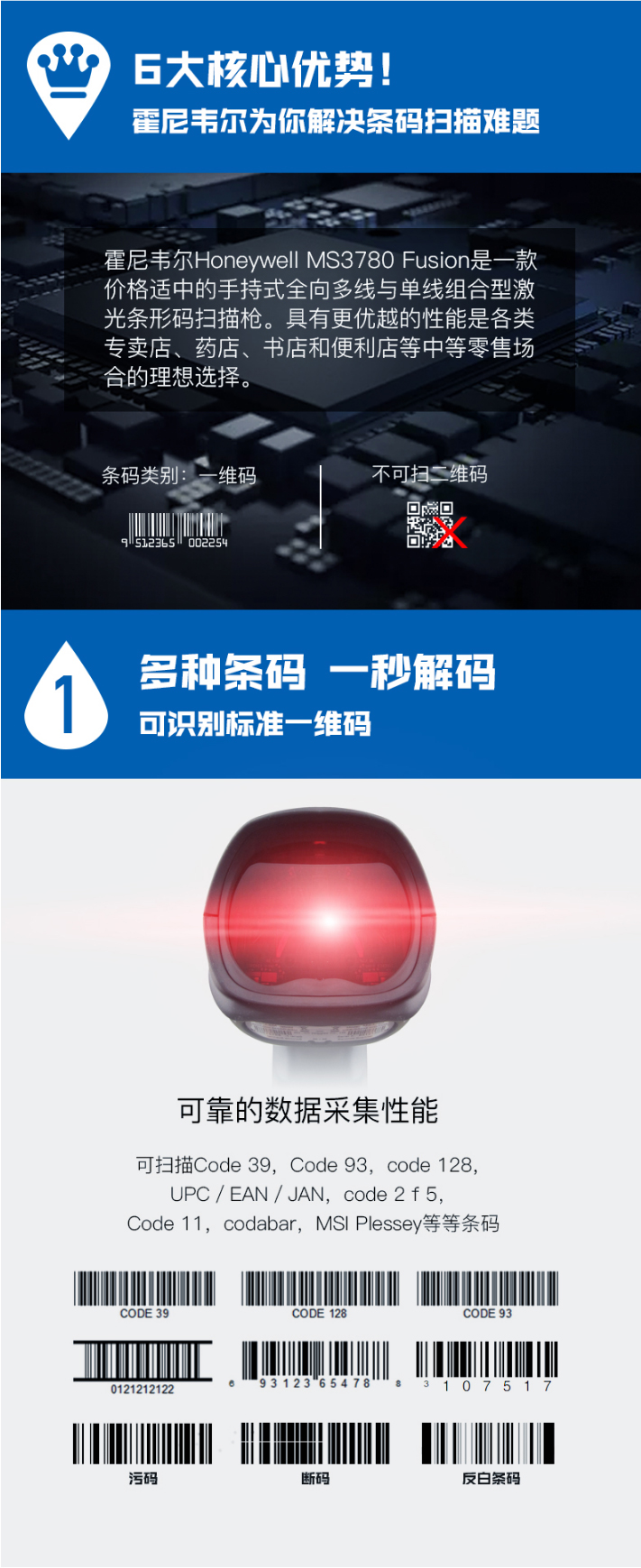 Hoenywell MS3780 扫描枪能够识别种种条码，，，，，，解码速率快