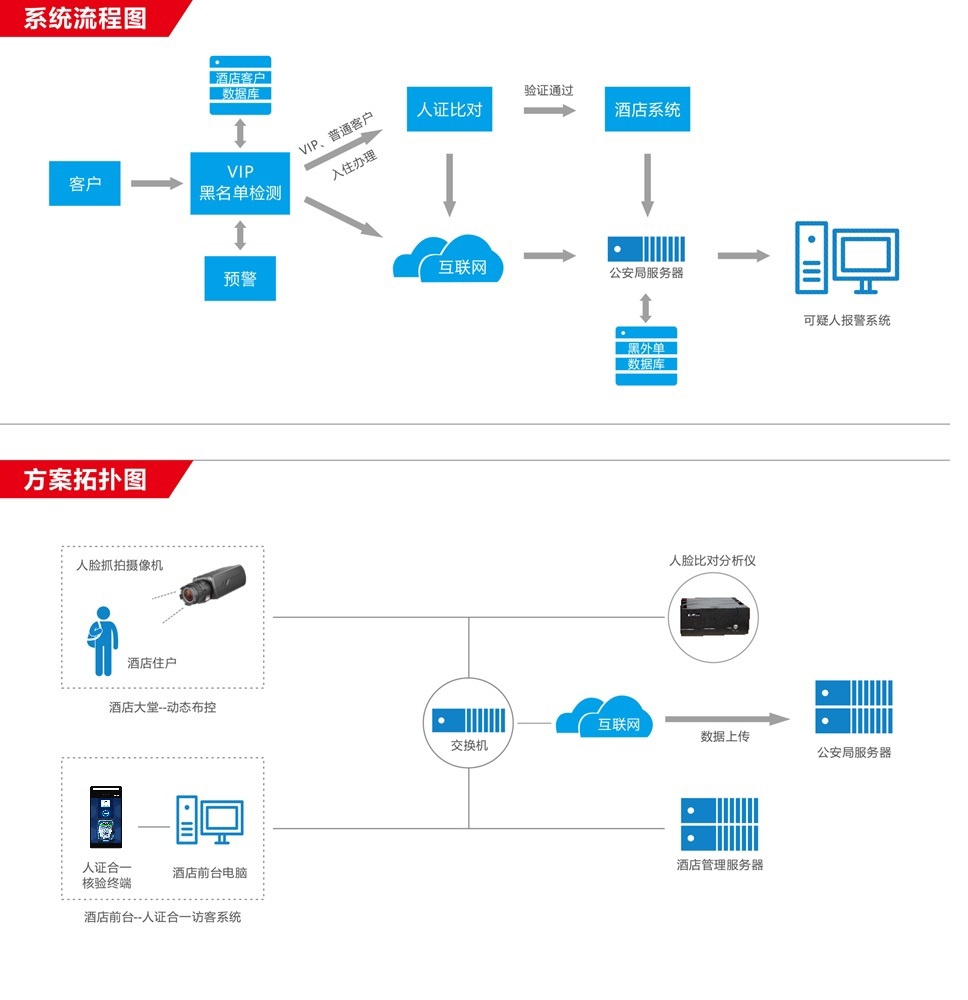 AG真人国际(中国)官方网站