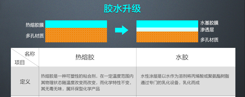 AG真人国际(中国)官方网站