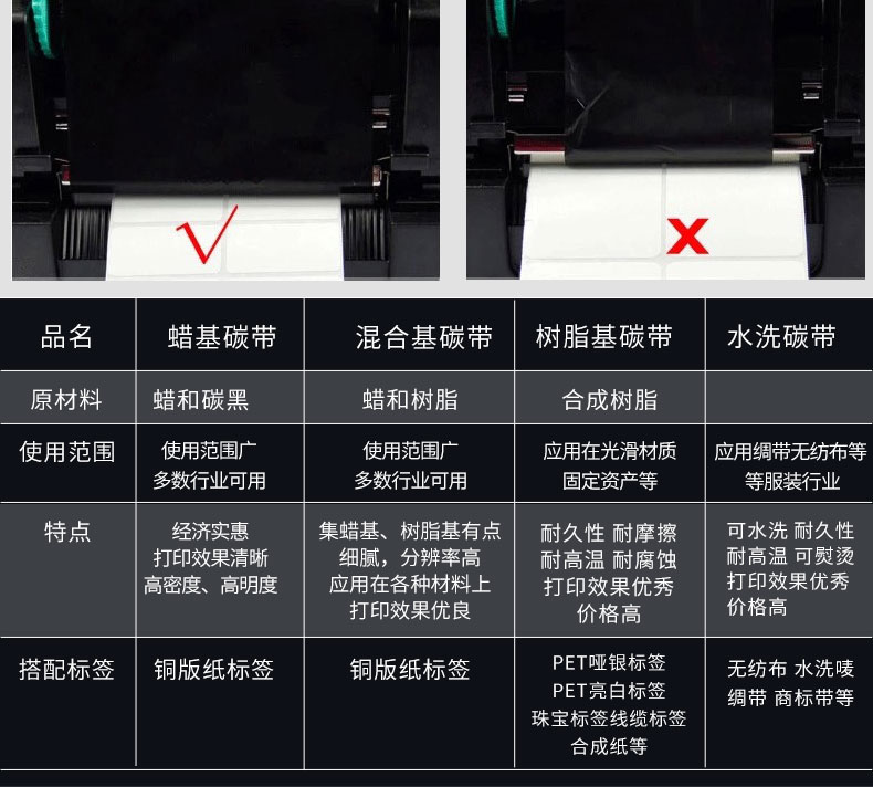 ZEBRA斑马原装蜡基碳带110mm*300M 供应各型号规格_苏州ag真人国际