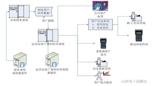 AG真人国际(中国)官方网站