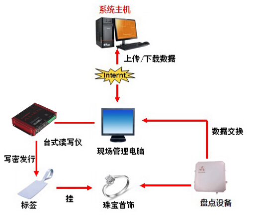 AG真人国际(中国)官方网站