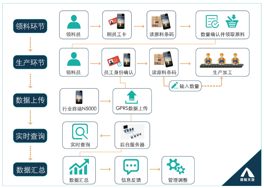 AG真人国际(中国)官方网站