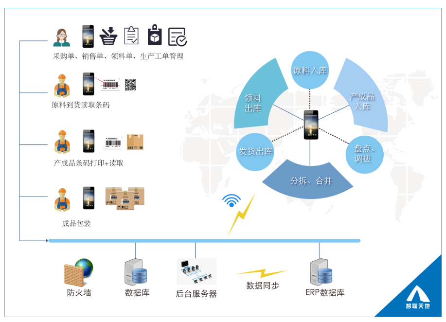 AG真人国际(中国)官方网站
