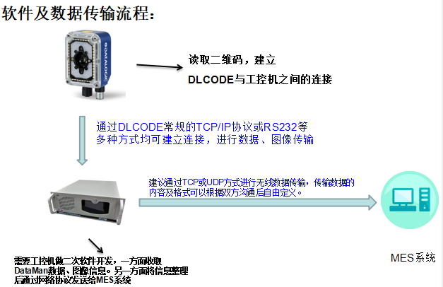 AG真人国际(中国)官方网站