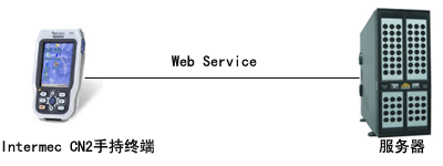 AG真人国际(中国)官方网站