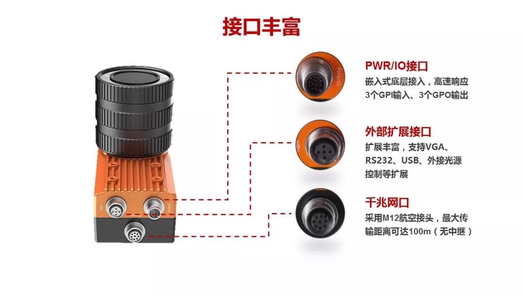 视野规模大的读码器-？？？？？低视2000万像素智能读码器